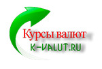Курсы валют
